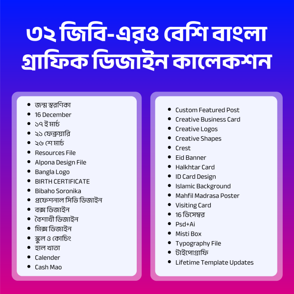 ৩২ জিবি-এরও বেশি বাংলা গ্রাফিক ডিজাইন কালেকশন